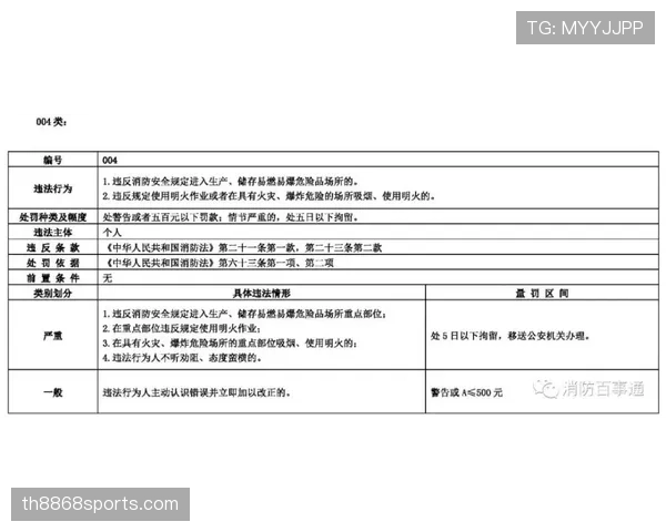 危险动作判罚规则解析及裁判处罚标准详细说明 危险动作判罚规则解析及裁判处罚标准详细说明